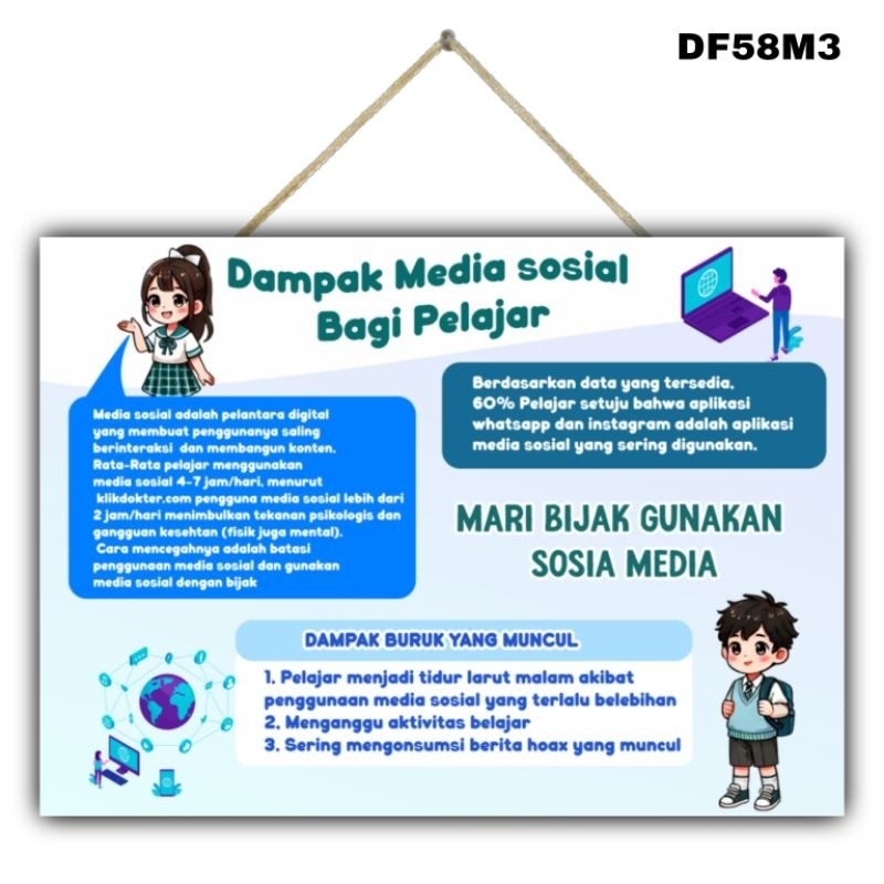 Hiasan Dinding Poster INFOGRAFIS Dampak Media Sosial Bagi Pelajar gantungan Dinding edukasi belajar 