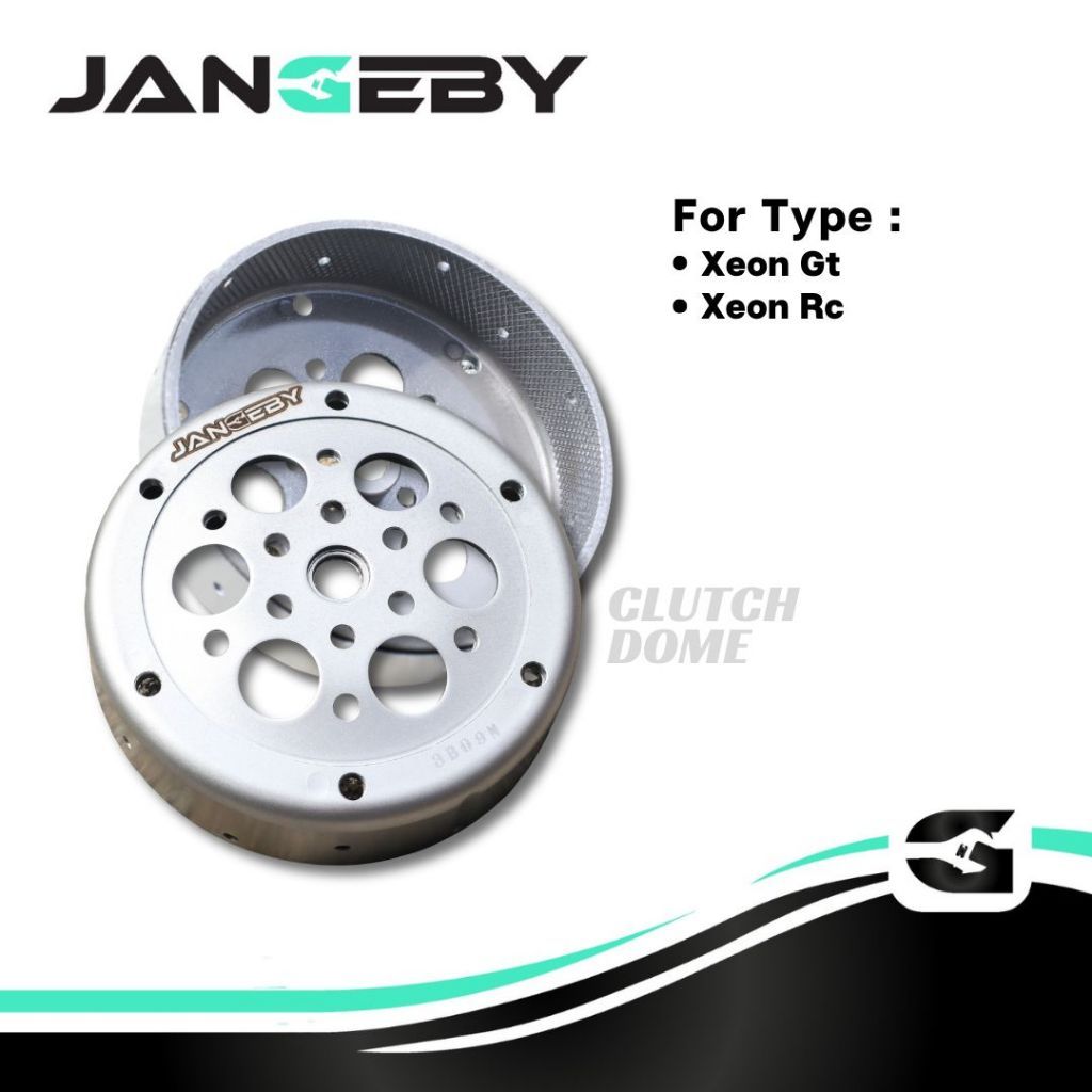 Mangkok Custom Jangeby Xeon Rc Xeon GT 125 .