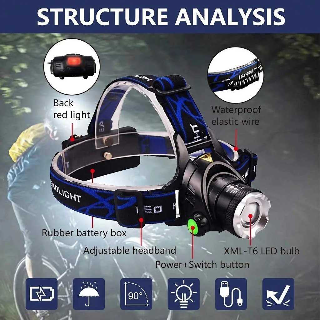 Headlamp Senter Kepala zoom Fokus Cree XML-T6 1000 Lumens 90° Adjustable Jarak 100M 3 Mode Aero Alum