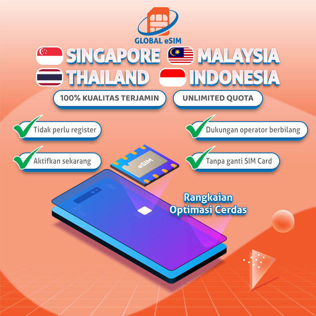 Globalesim eSIM Singapore Malaysia Thailand Indonesia Unlimited Internet Data| Travel eSIM Singapore