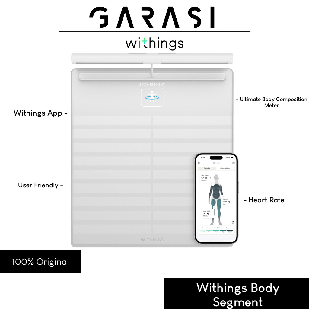 Withings Body Segment Complete Body Analysis Smart Scale