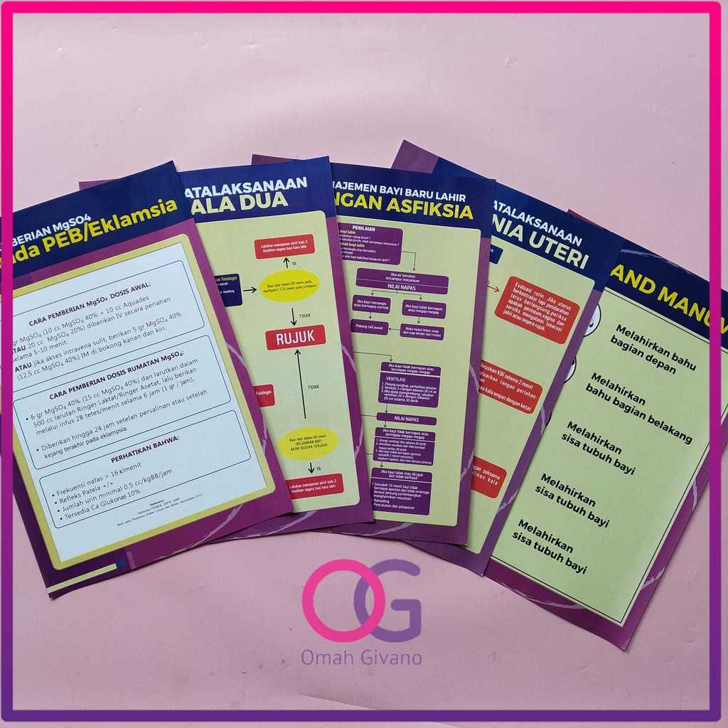 Paket Poster Kebidanan Isi 5 Poster - Poster APN - Poster Kebidanan - Poster Kesehatan