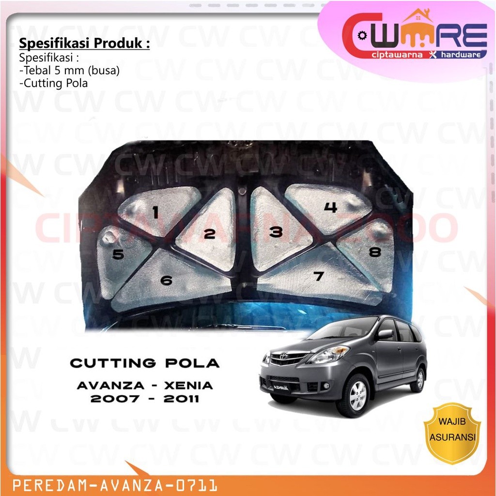 Peredam Mesin Mobil Xenia - Avanza / Cutting Pola Peredam Panas Mobil - C1 CWS