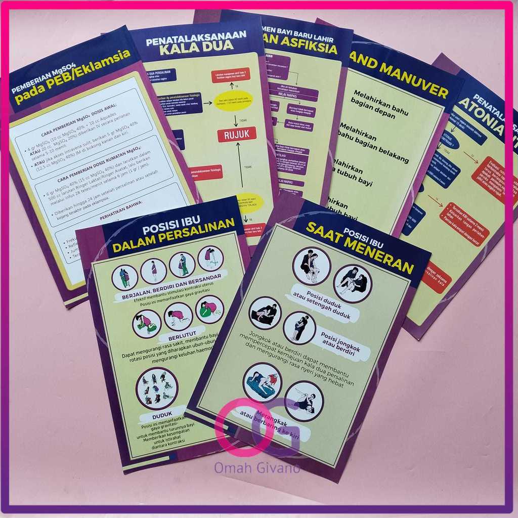 Paket Poster Kebidanan Isi 7 Poster - Poster APN - Poster Kebidanan - Poster Kesehatan