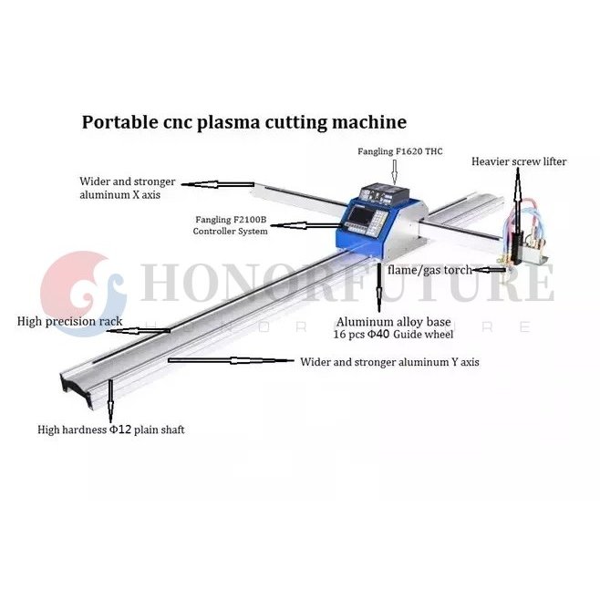 Cnc Plasma Cutter Machine Mini Portable Cnc Plasma Cutting Machine