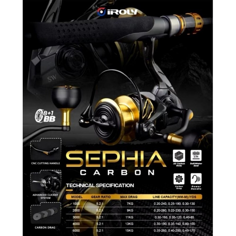 Reel Iroly Sephia 1000,2000,3000,4000,6000 Sw & Carbon Sw