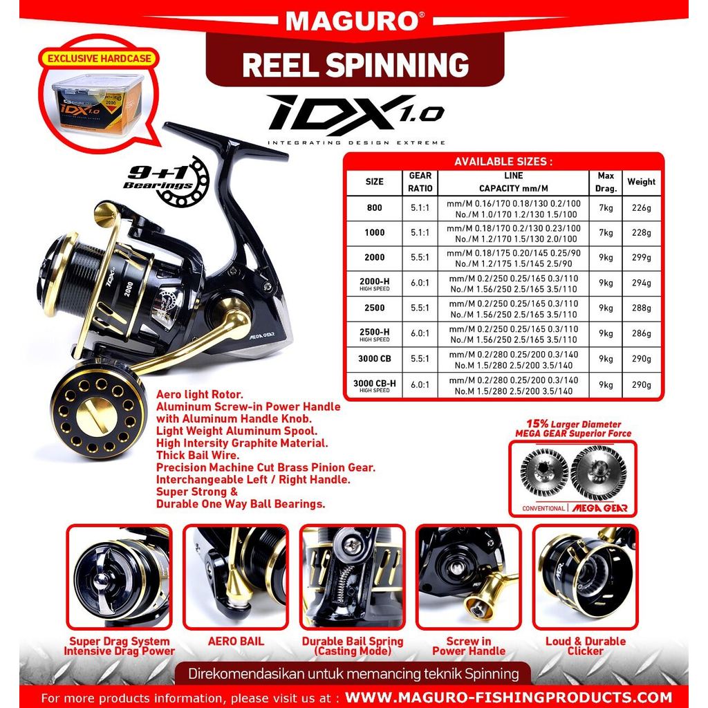 REEL MAGURO IDX 1.0