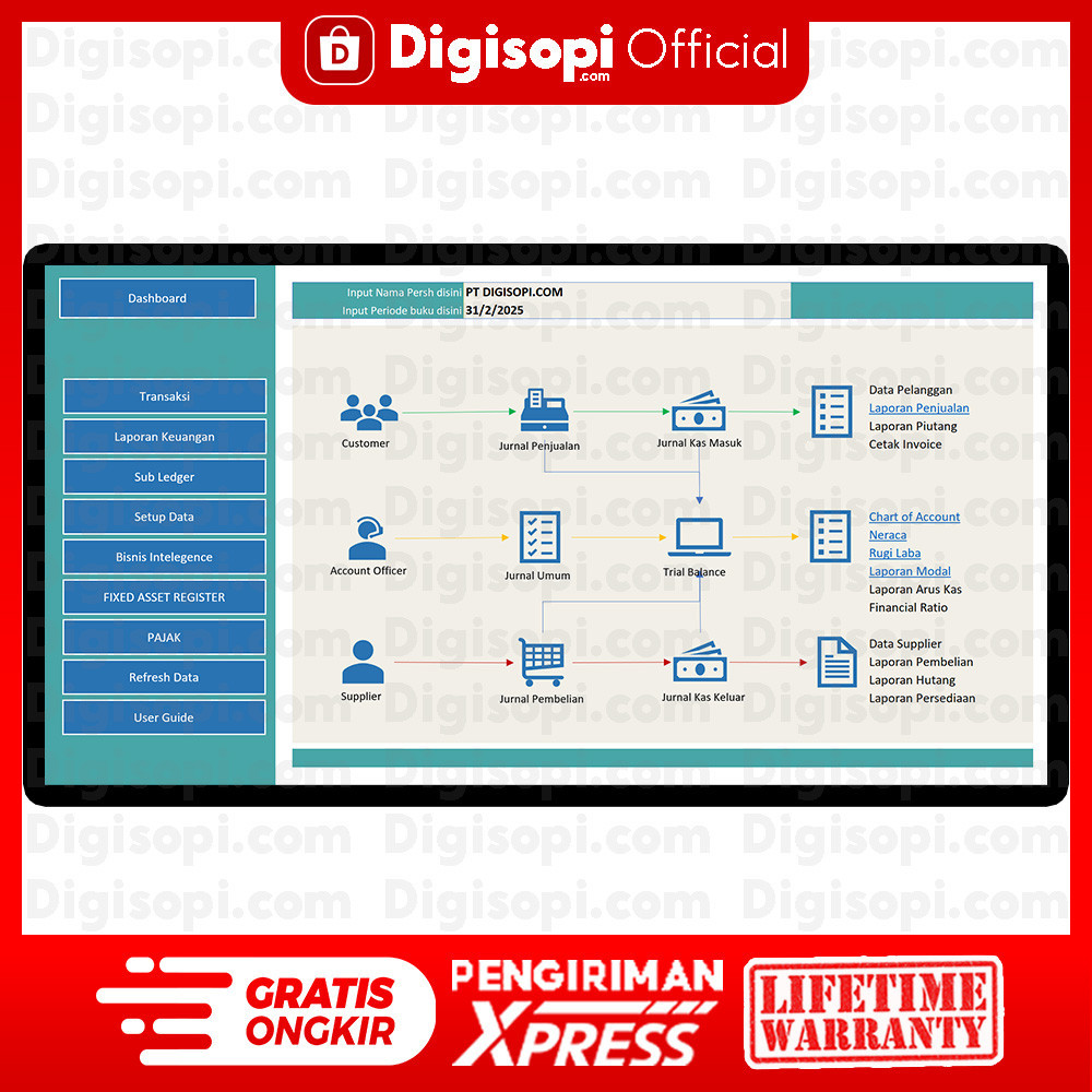 Template Excel - Laporan Keuangan Terbaru