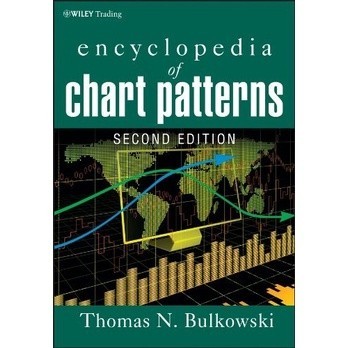 BUKU BARU Encyclopedia of Chart Patterns