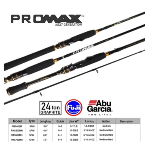 Joran Abu Garcia Promax 180cm/602M Spinning Next Generation