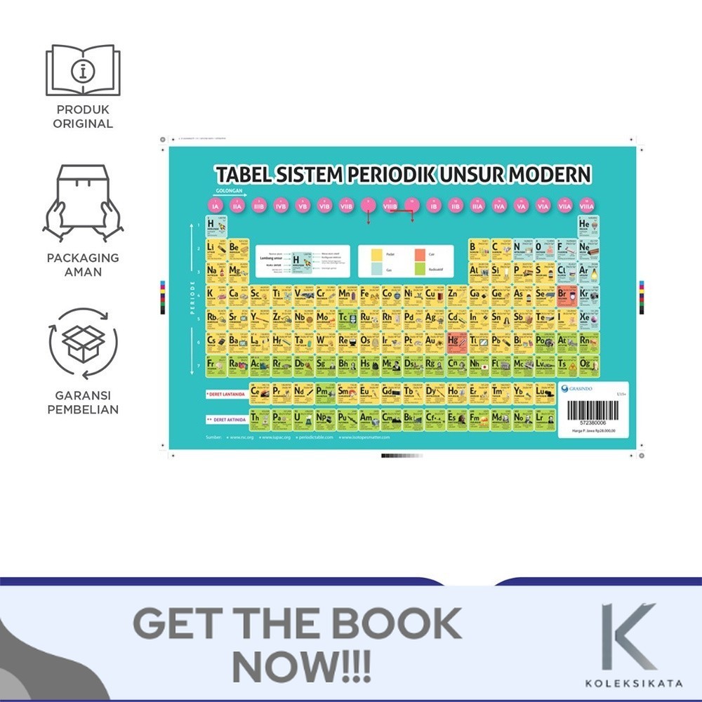 Tabel Periodik Unsur Kimia (Uk. Besar)
