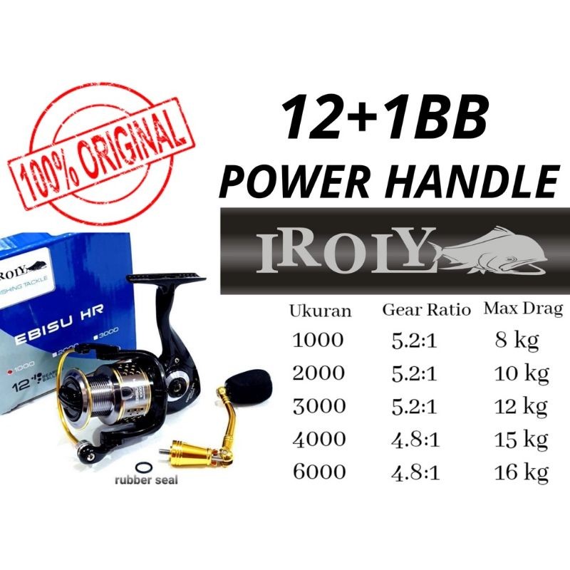 PROMOREEL IROLY EBISU 1000 2000 3000 POWER HANDLETERLARIS