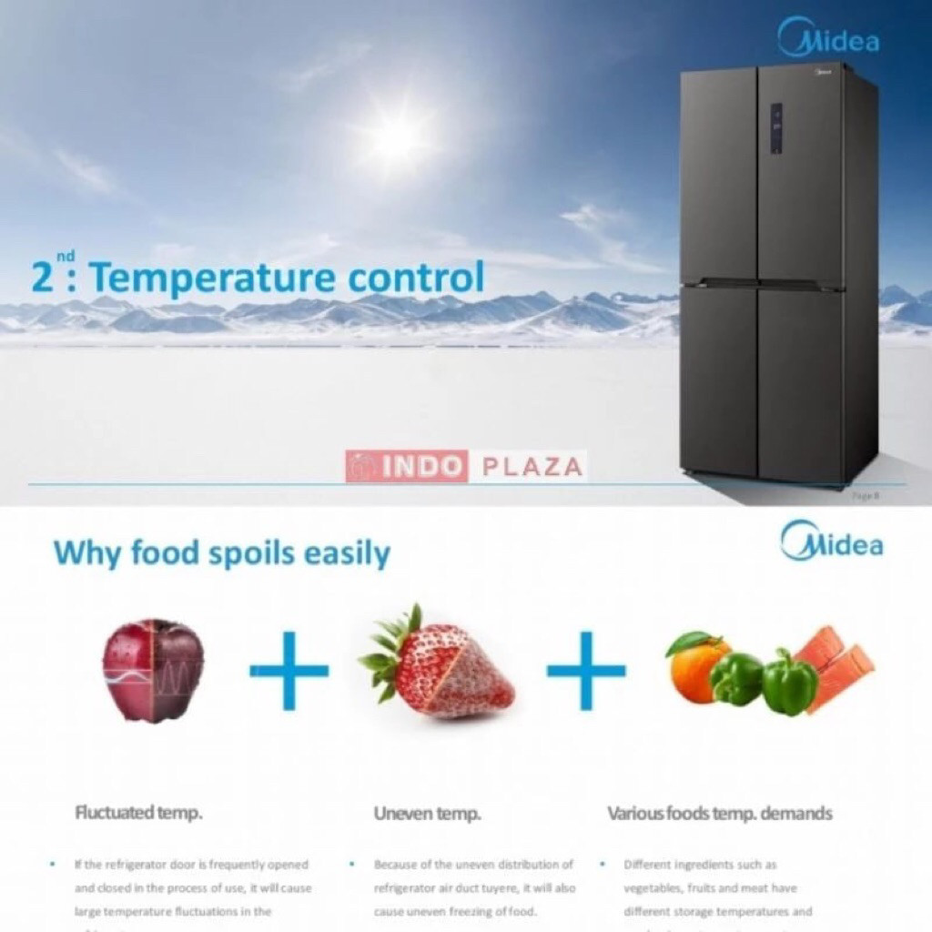 KULKAS MIDEA SIDE BY SIDE 4 PINTU INVERTER MDRF-550FGF28 407 Liter / KULKAS SIDE BY SIDE 4 PINTU INV