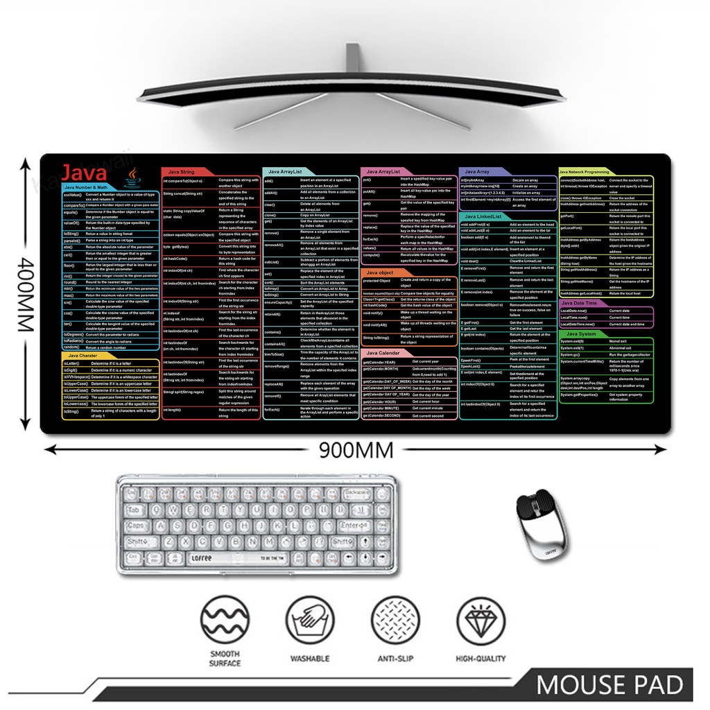 Shortcut Key VIM/Java/SQL/Python/AUTODESK Fusion Mouse Pad Gamer Mousepad Table Carpet Gamer Compute