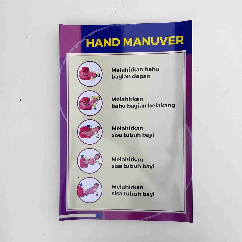 Poster Kebidanan : Hand Manuver, Poster hand Manuver, Poster Bidan, bidan Praktik Mandiri