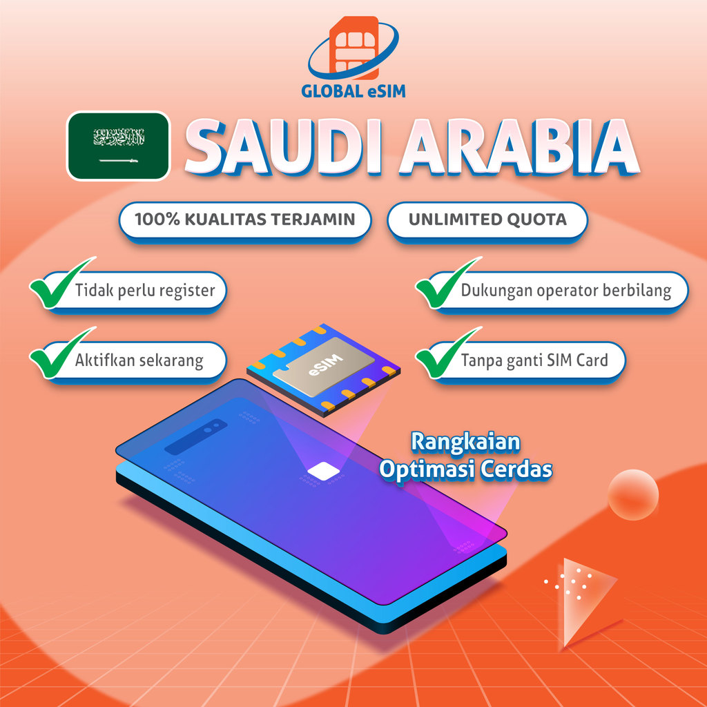Globalesim eSIM Umroh Saudi Arabia Kuota Unlimited Data Internet | eSIM Umroh Arab Saudi Quota Extra
