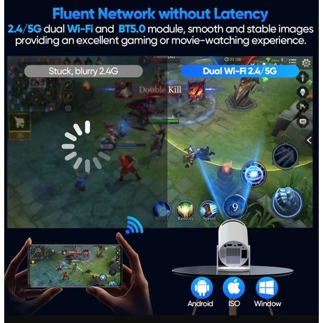 Proyektor Mini Android 4k