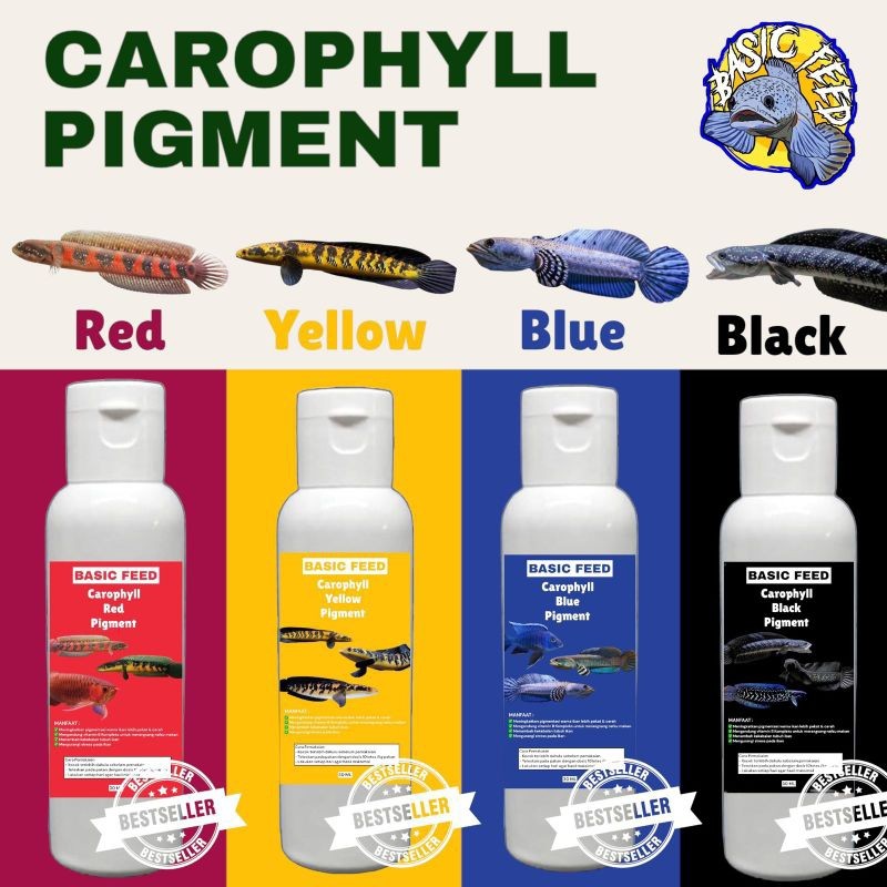 Carophyll pigment varian red yellow blue black caropil warna mempercepat progres mutasi warna BASIC 