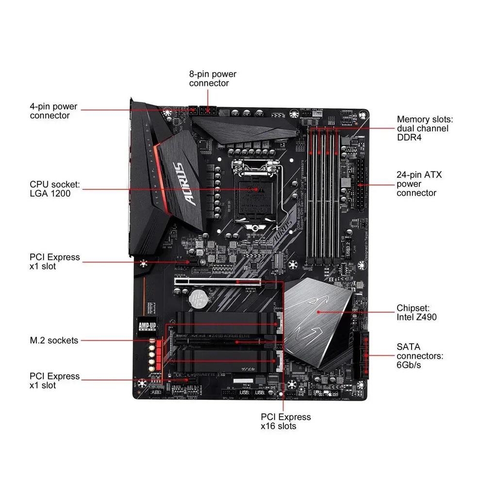 GIGABYTE Z490 AORUS ELITE LGA 1200 Intel Z490 ATX Motherboard with Dual M2, SATA 6Gbs, USB 32