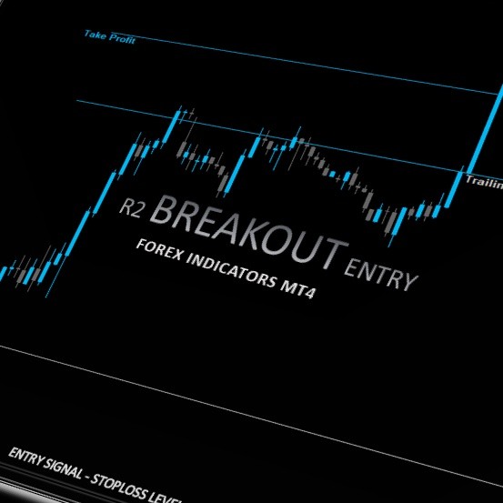 R2 BREAKOUT INDIKATOR UNTUK ENTRY FOREX SL TP TRAILING STOP MT4