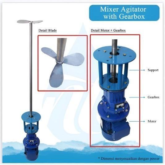 AGITATOR MIXER 4kw 5.5hp 4pole 3phase with gear box 250rpm