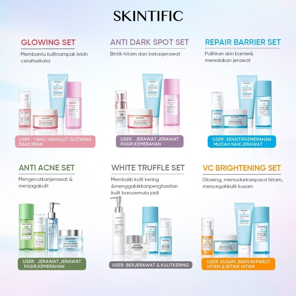 SKINTIFIC Paket Skincare 4pcs Paket Set With Serum Low pH Cleanser Barrier Repair Moisture Gel Daily