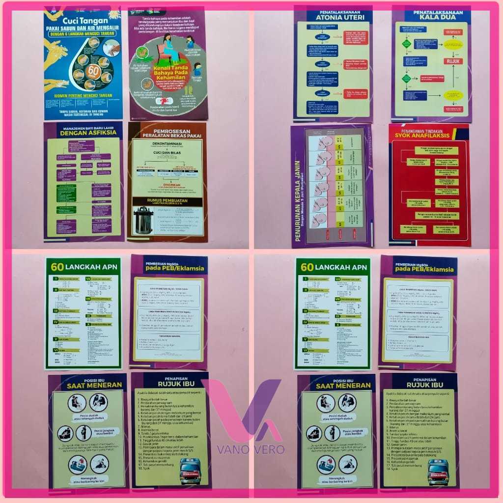 Paket Poster Murah - Poster APN Lengkap - 60 Langkah Pola Asuhan Persalinan Normal - Kebidanan