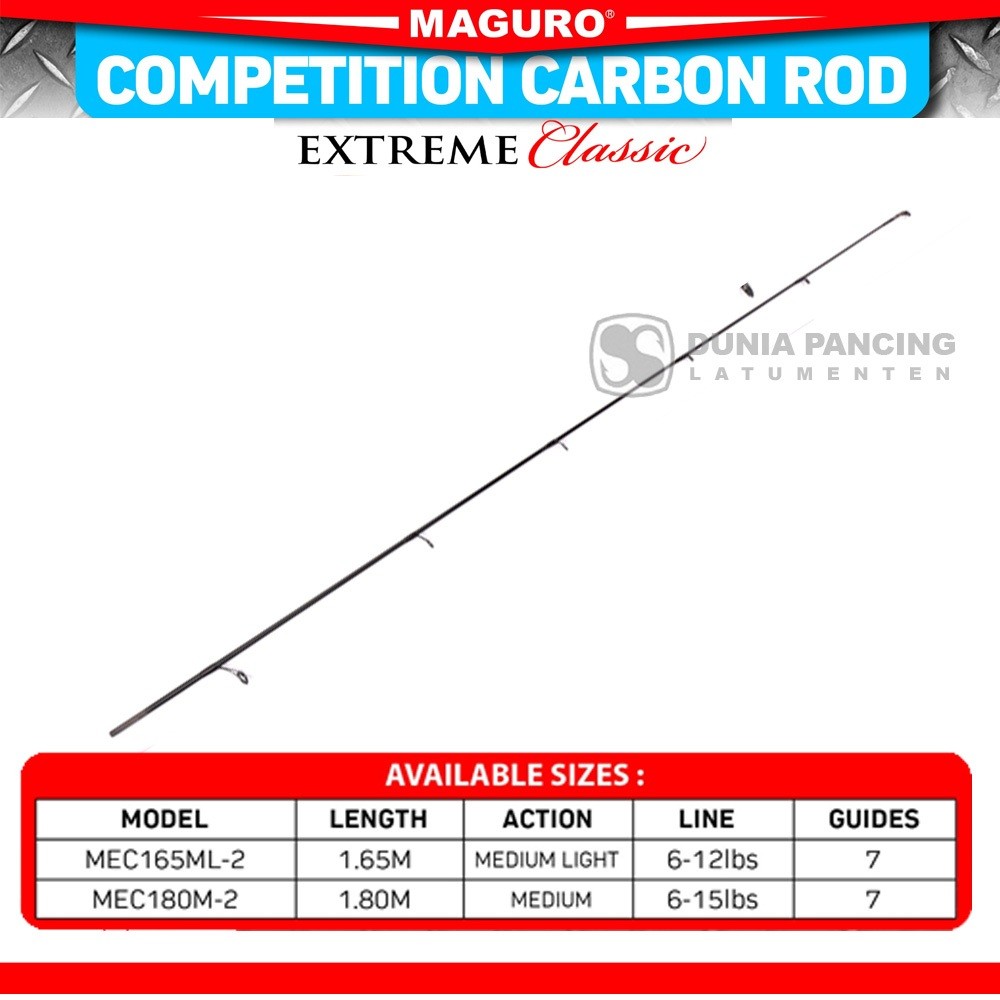 Ujung Joran MAGURO EXTREME CLASSIC | Ujung Joran Maguro Extreme | Ring Fuji | Material Blank Carbon