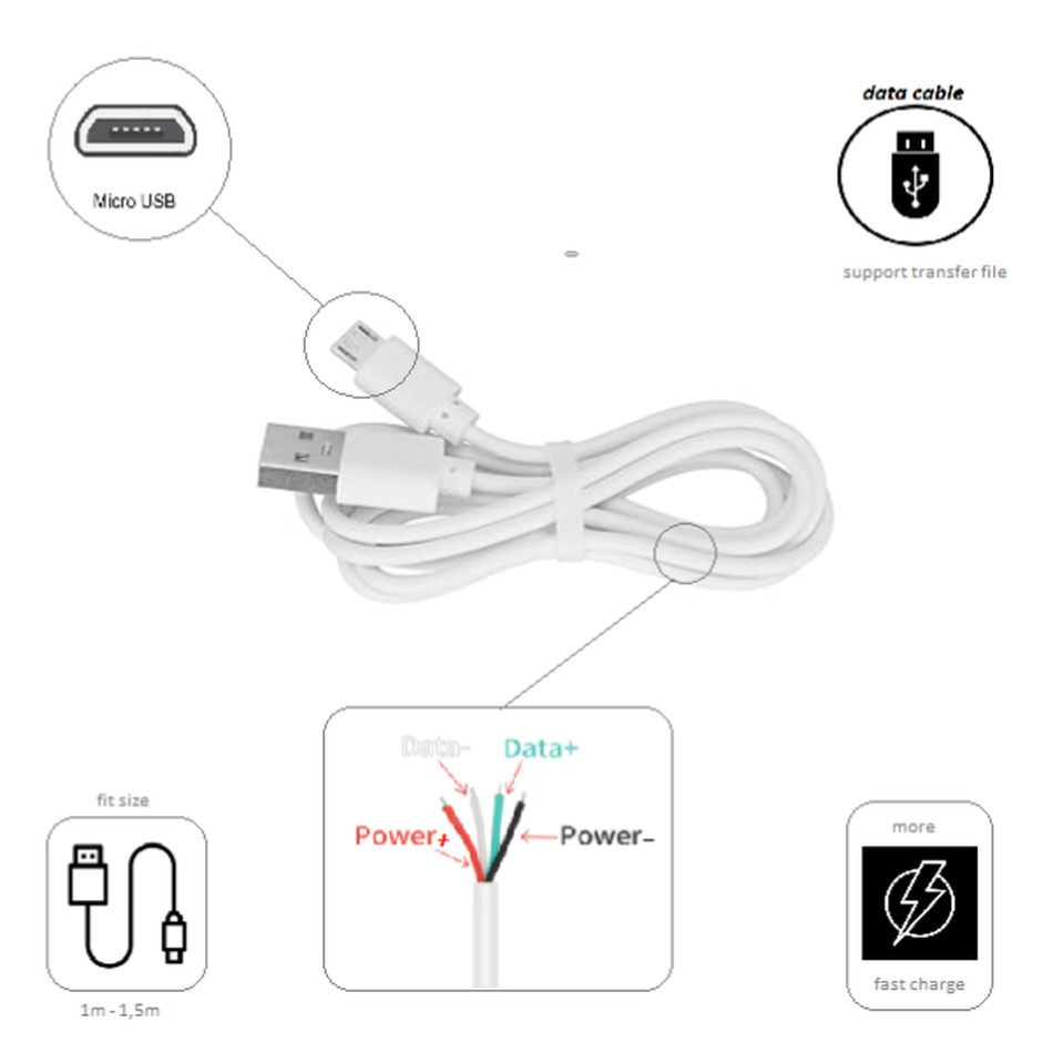 Usb micro kabel charger samsung ON7 / ON7 PRO (SM-G600FY)