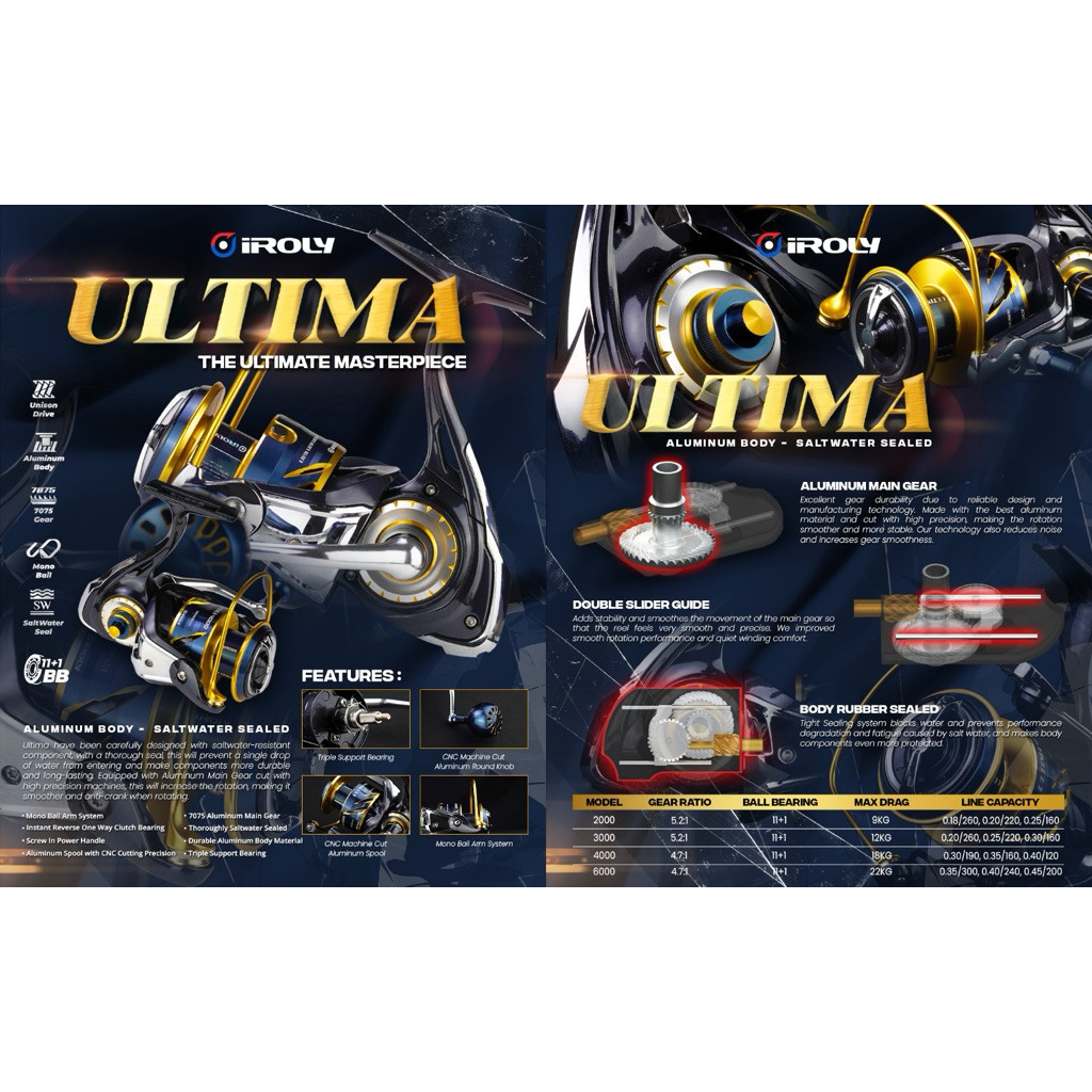 REEL IROLY ULTIMA 4000