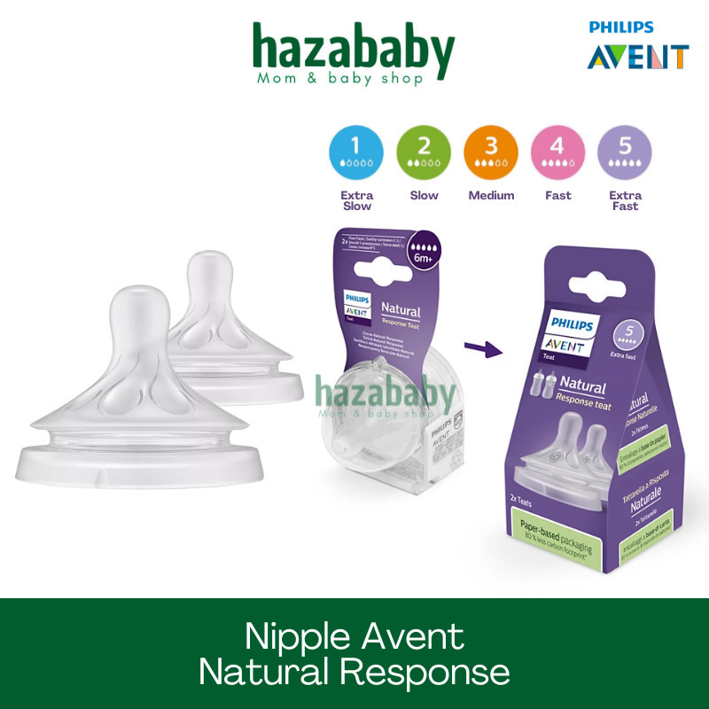PHILIPS AVENT DOT NIPPLE NATURAL / AVENT DOT BOTOL SUSU