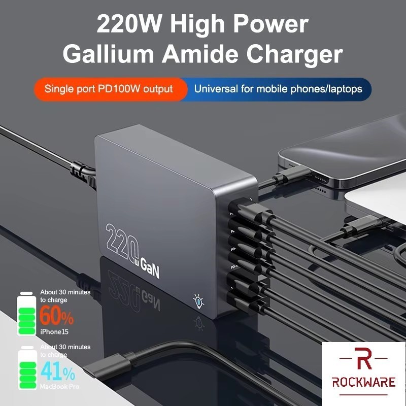 ROCKWARE WLX-F8A 220W Smart Charger 6 Ports USB-A USB-C Fast Charging