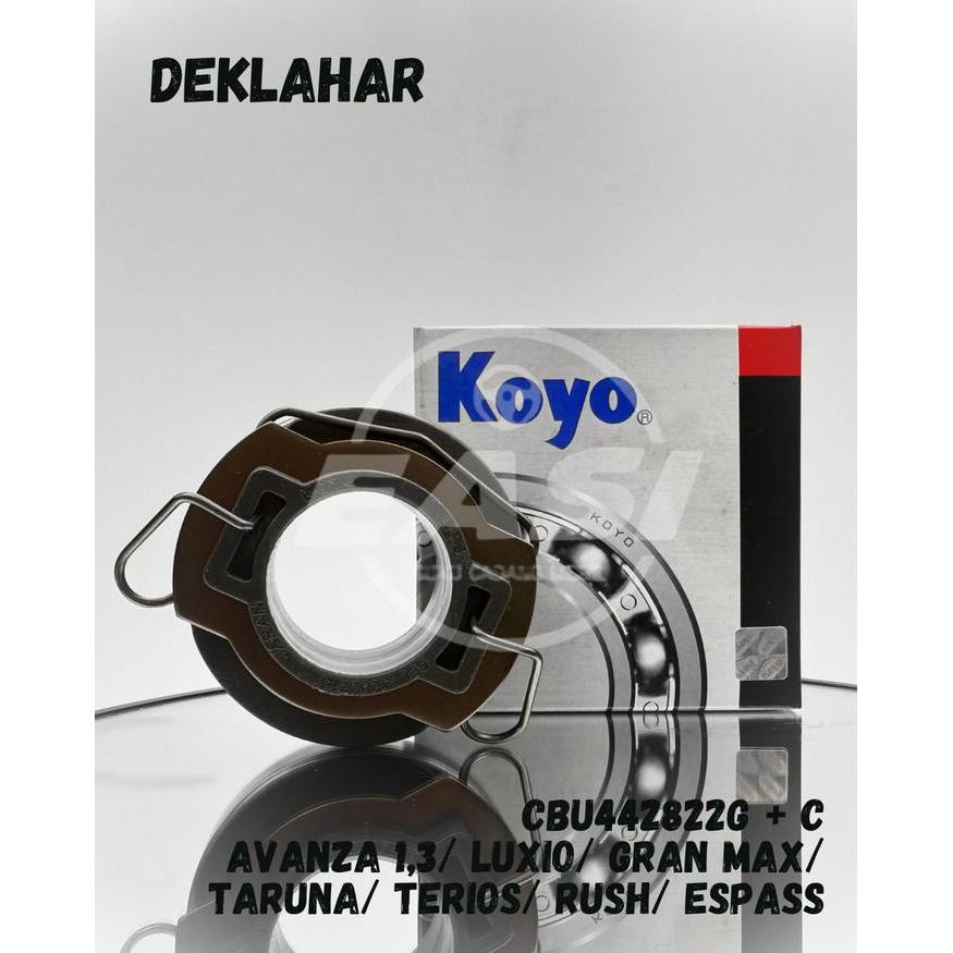 Koyo Cylinder Head Cover Deklahar Tutup Kepala Silinder TOYOTA Avanza 1.3L 1.5L DAIHATSU Xenia Luxio
