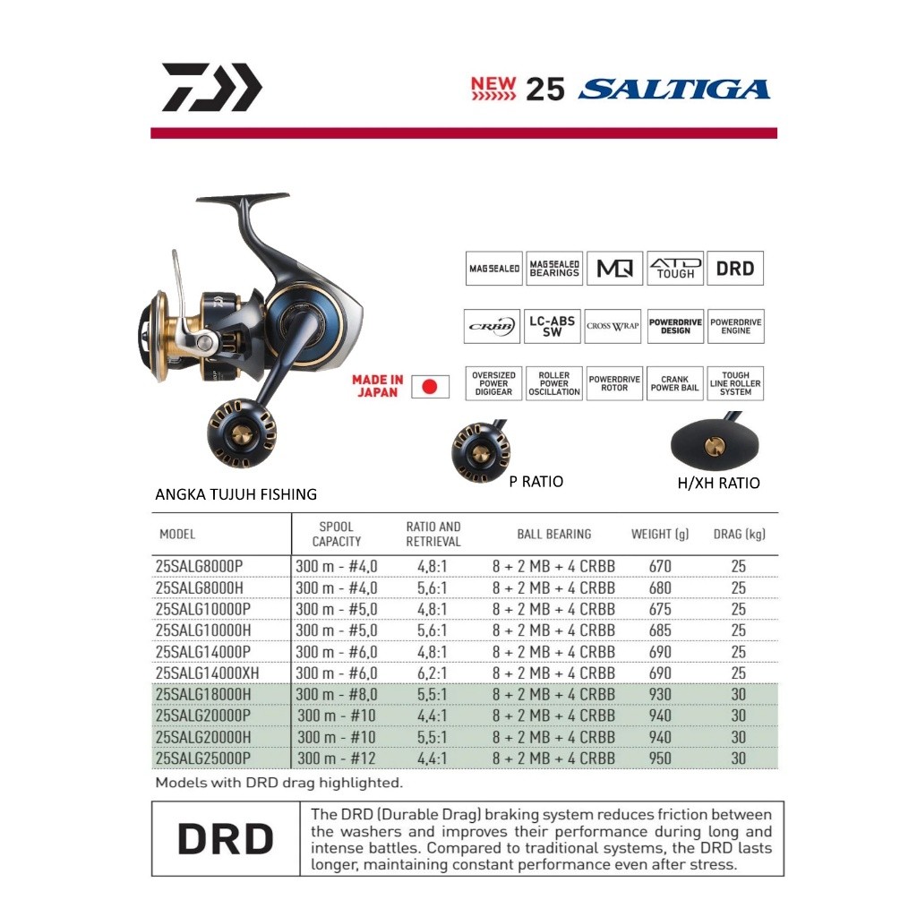 Spinning Reel pancing Daiwa Saltiga 2025 8000 10000 14000 18000 20000 25000 Japan