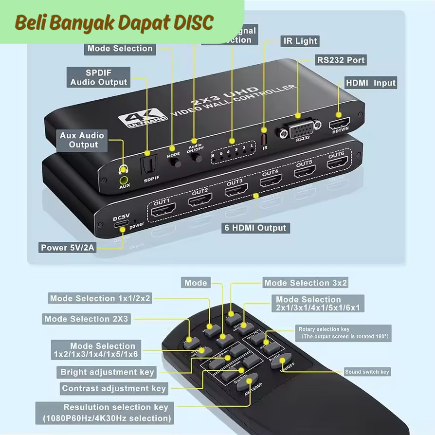TTN 4K 2x3 Video Wall Controller 1080P HDMI TV Wall Controller 2x3 2x2 1x3 1x4 for 6 Screens Splicer