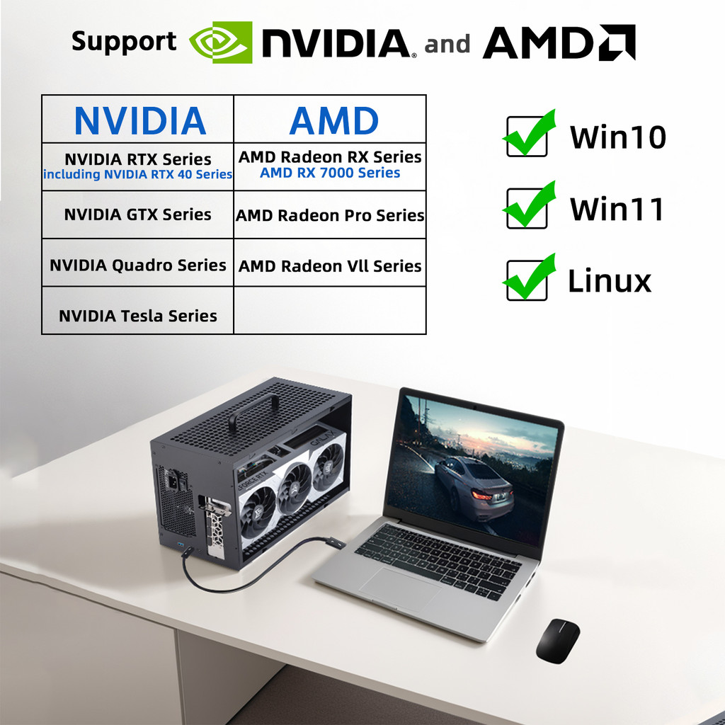 Dock GPU Thunderbolt 4 40Gbps untuk Laptop eGPU Eksternal PSU 650W 850W Support RTX 4090 Kompatibel 