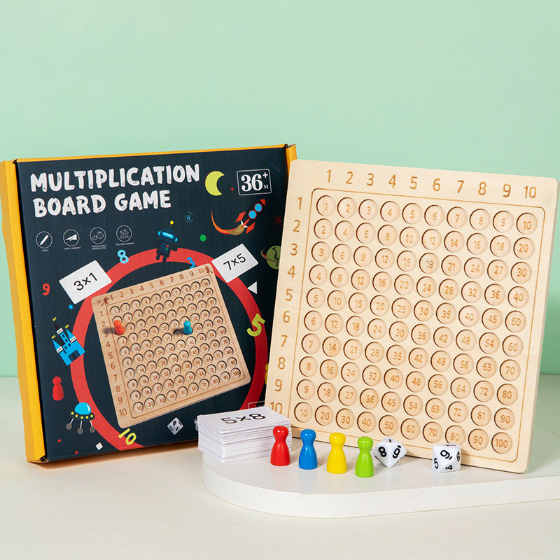 Papan Perkalian Mainan Kayu Tabel Perkalian Multiplication Board Menghitung Perkalian Dan Pembagian