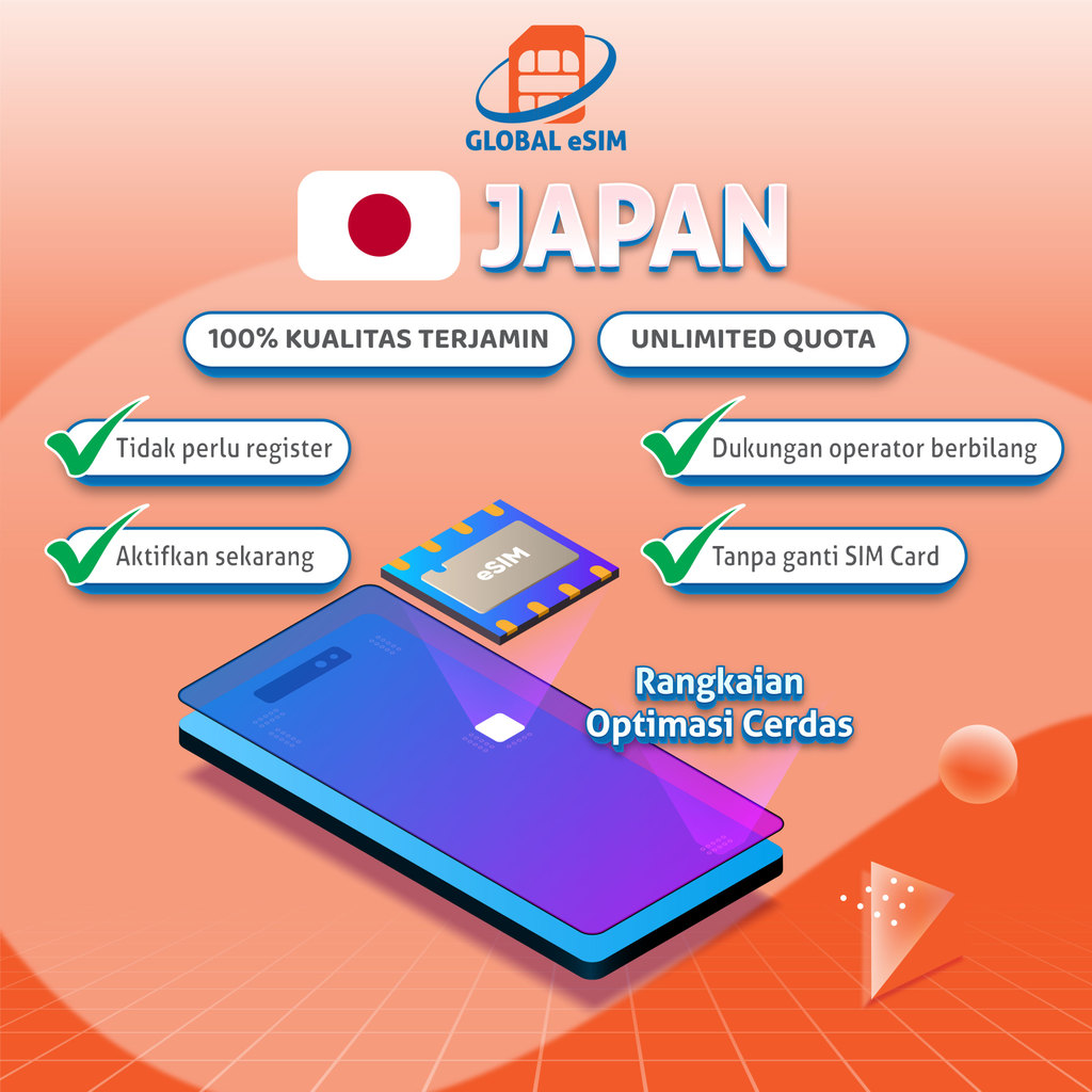 Globalesim eSIM Japan Local IIJ(Docomo) Unlimited Kuota Extra Data Internet | eSIM Jepang Kuota Besa