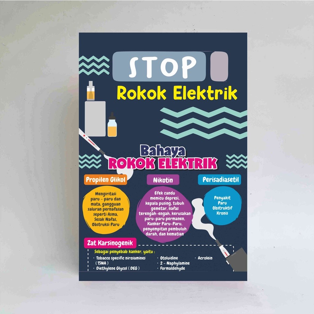 Poster Kesehatan, Stop Merokok Elektrik, Bahaya Rokok Elektrik