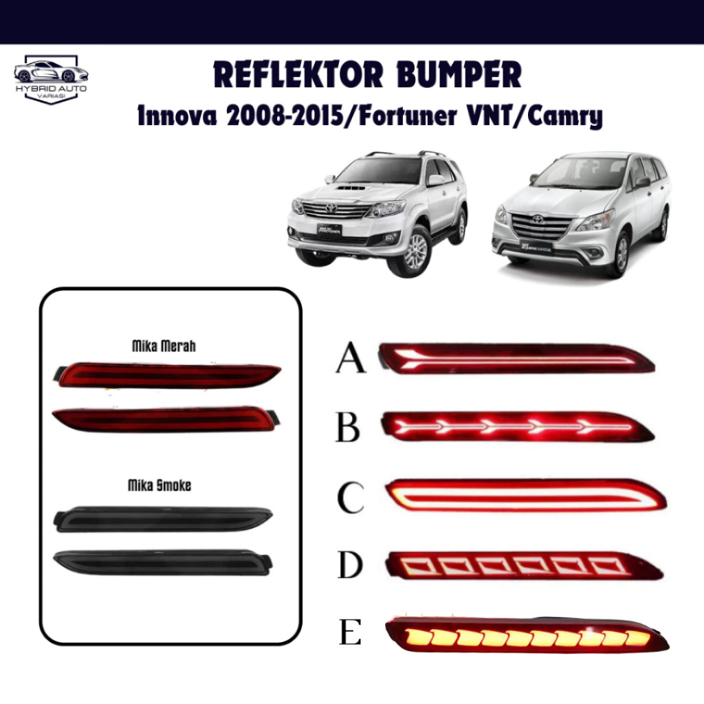Lampu Reflektor Bumper Innova Lama 2008-2015 Fortuner VNT Camry 2006-2014 Mata Kucing LED Aksesoris