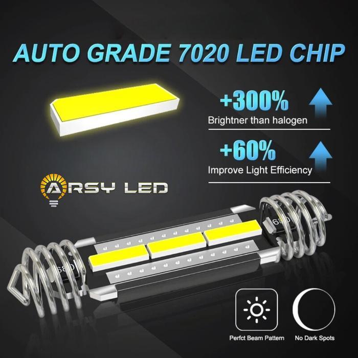 Lampu Led Plafon Mobil Kabin 31 mm Heatsink Avanza Xenia Calya sigra - white level C