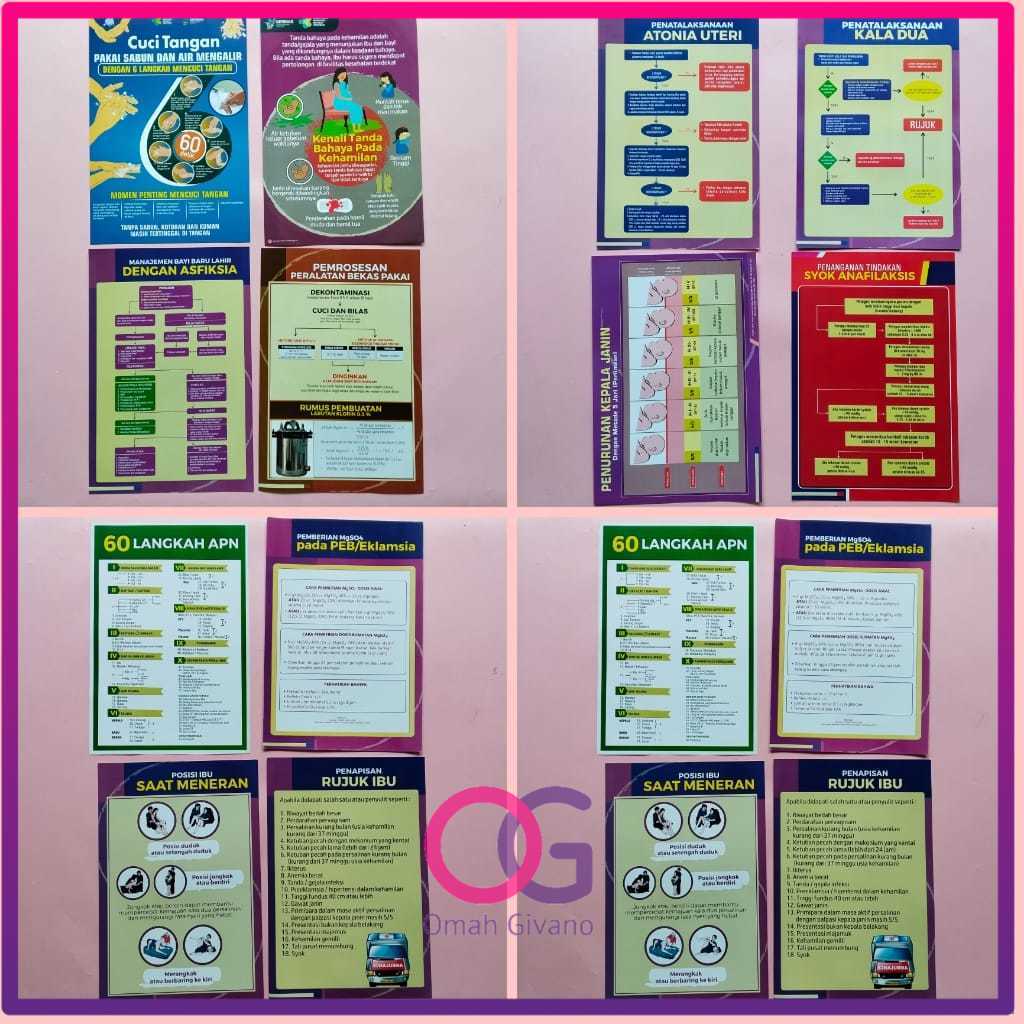 PAKET POSTER APN LENGKAP - 60 LANGKAH POLA ASUHAN PERSALINAN NORMAL - POSTER KEBIDANAN - PAKET POSTE