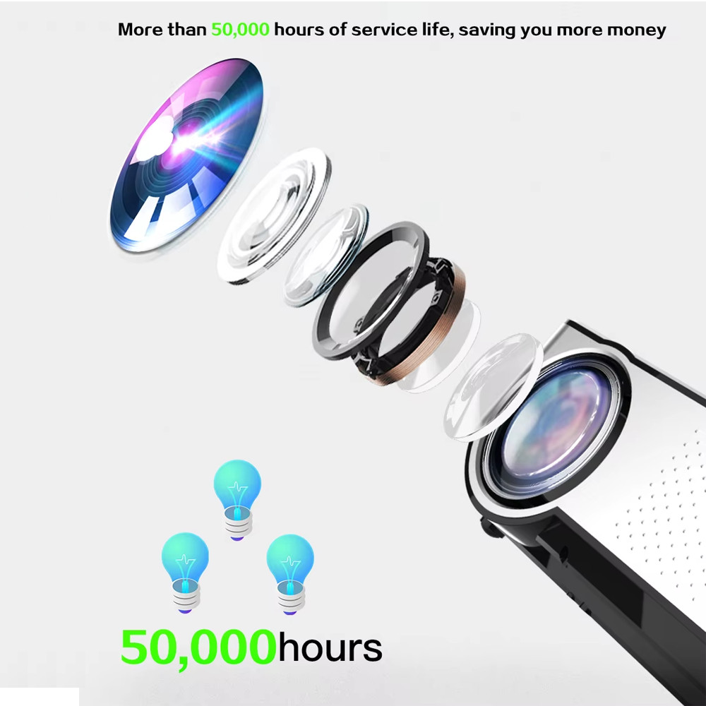 Proyektor C9 Android Wifi 3200 Lumens Projector C9 Android Proyektor Mini Cheerlux C9 ANDROID 1080P