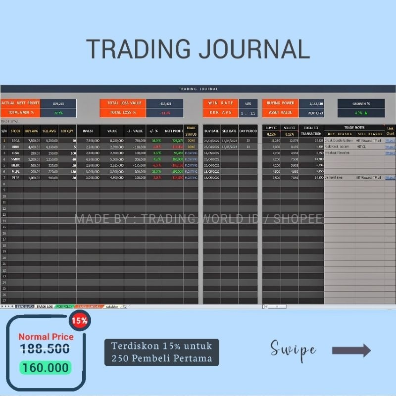 Trading Journal Template Saham Excel Profesional