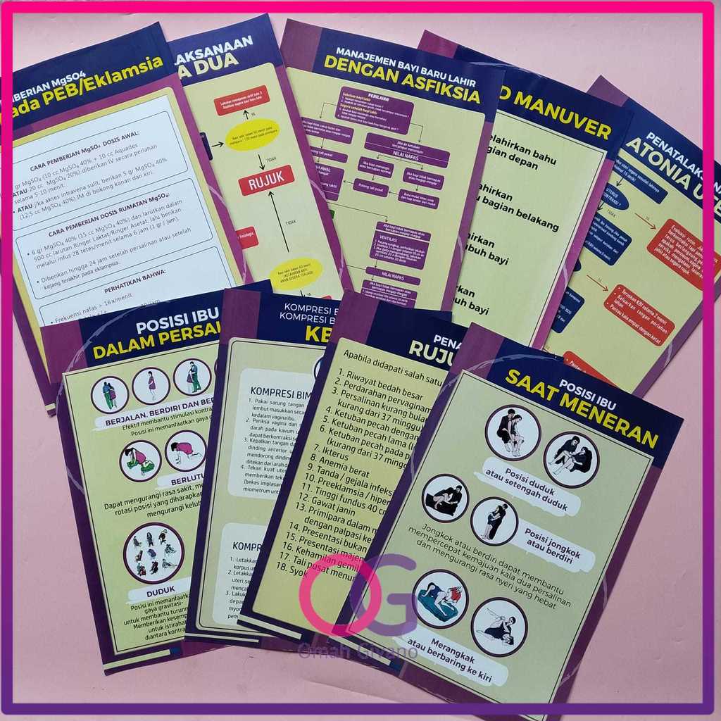 Paket Poster Kebidanan Isi 9 Poster - Poster APN - Poster Kebidanan - Poster Kesehatan