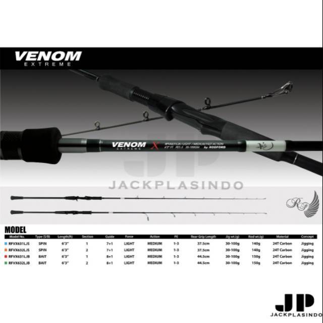 Joran Rodford Venom Xtreme-X RFVX632LJS Pe:1-3