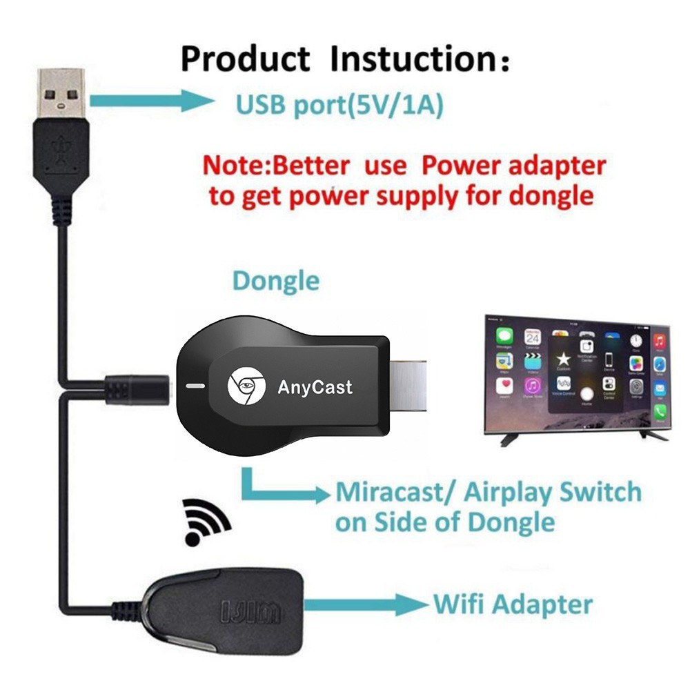 Dongle HDMI M9 Plus Asli 1080P Wifi HDMI Dongle Anycast M9 Plus Ori