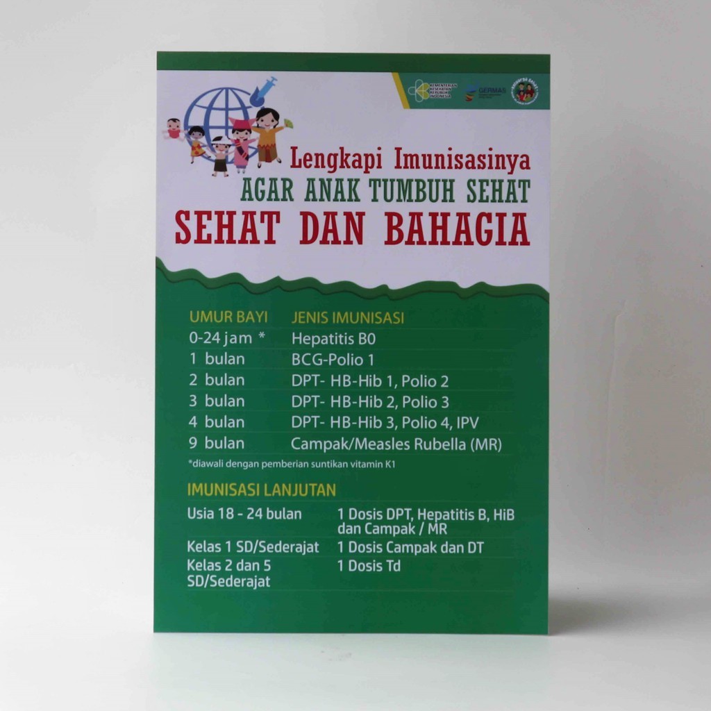 Poster Imunisasi - Baru, Poster Edukasi Imunisasi
