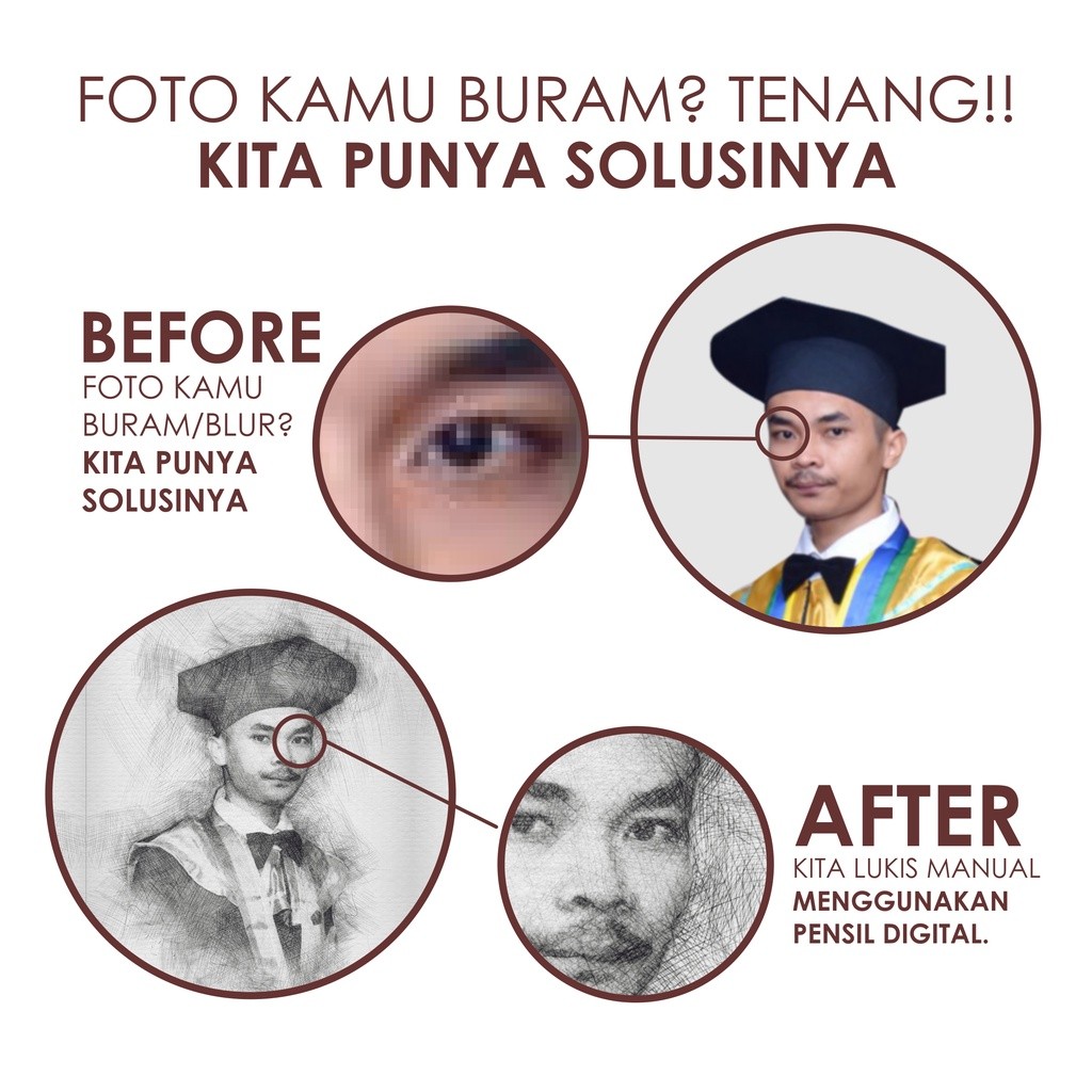 TergacorKADO LUKISAN SKETSA WAJAH CUSTOM COCOK UNTUK HADIAH WISUDA, WEDDING, ULANG TAHUN, WALL DECOR