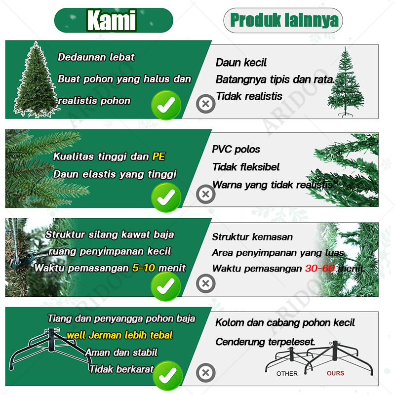 top sale Seri Natal pohon natal pohon natal 2 meter model baru christmas pohon natal 2 meter hiasan 